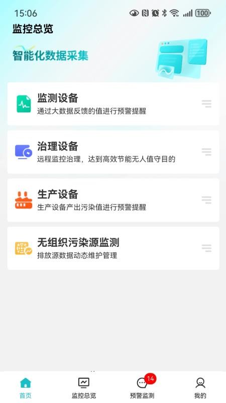 无组织治理手机APP免费版v2.0.5 1