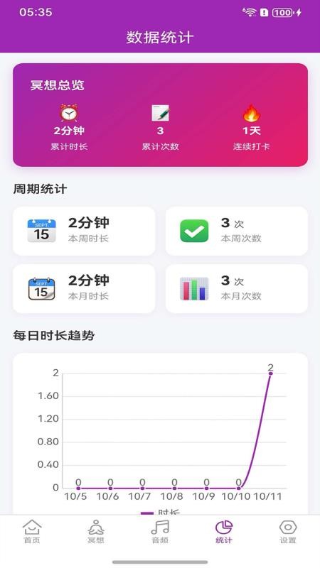 冥想记官网版v1.0.1(1)