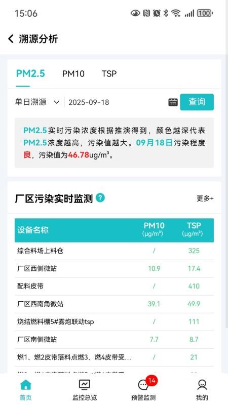 无组织治理手机APP免费版v2.0.5 3