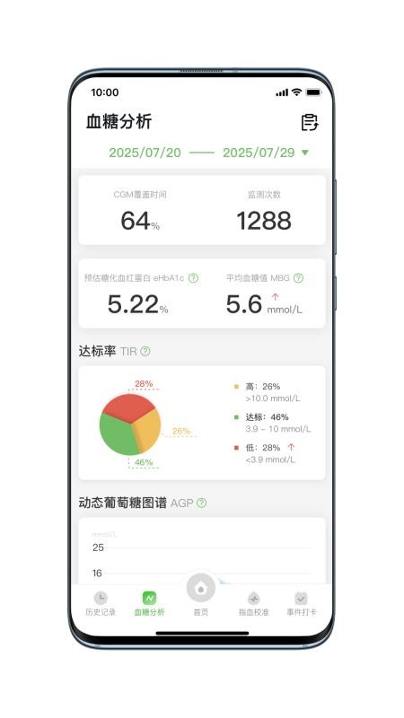 倍稳动态官方版v1.10.0(3)
