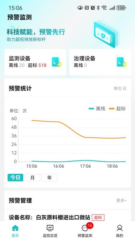 无组织治理手机APP免费版v2.0.5 4