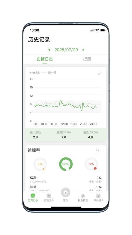 倍稳动态官方版v1.10.0(2)