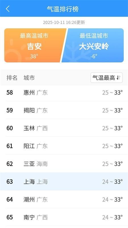 AI天气手机版v1.0.5(1)