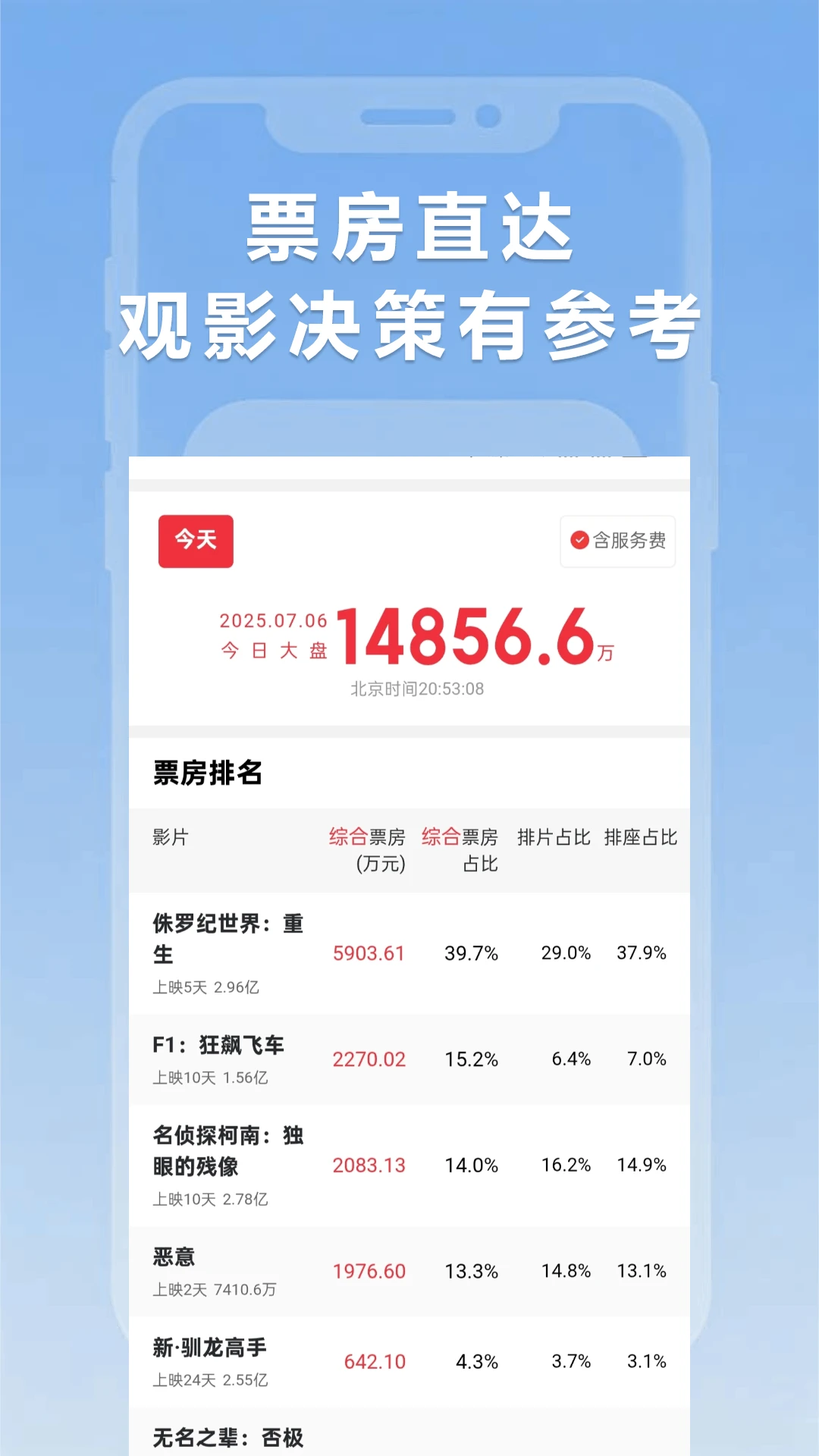 小圈影视大全手机版v1.1.6(2)