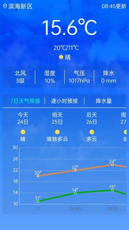 滨城应急官方版v1.0.3 3