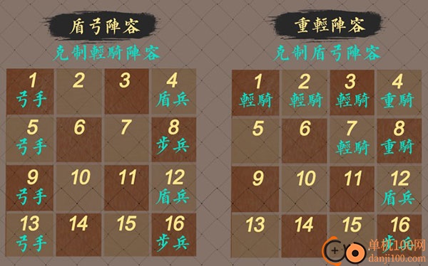 少年三国志零vivo版