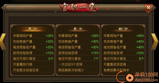 朕的江山小米版