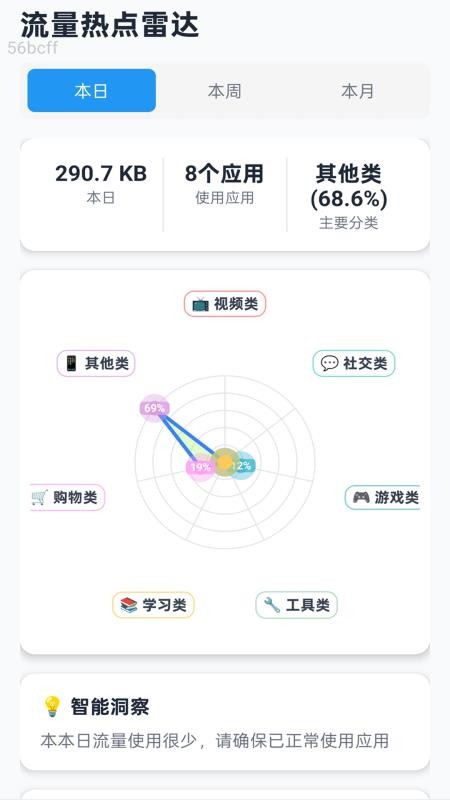 随心免费流量官网版v2.0.1(4)
