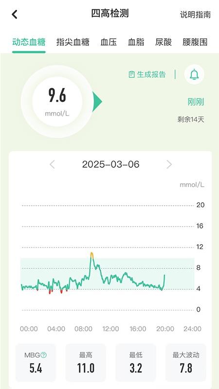 生命说慢病管理免费版v1.5.7(2)