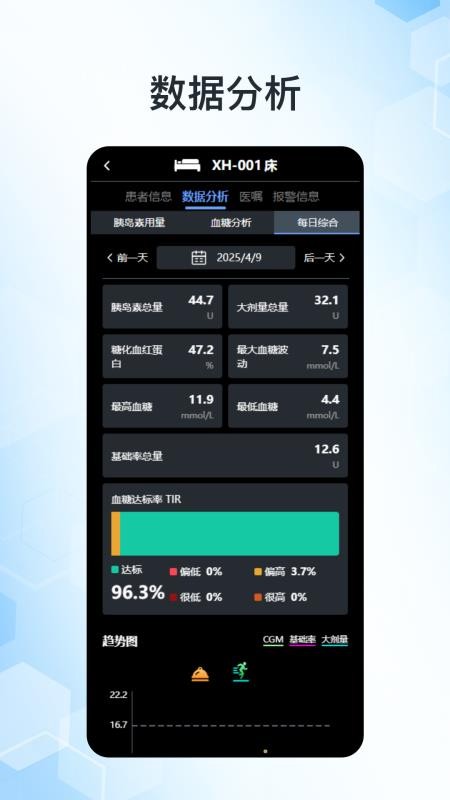 阿瑞查房官方版v1.0.0.05(2)