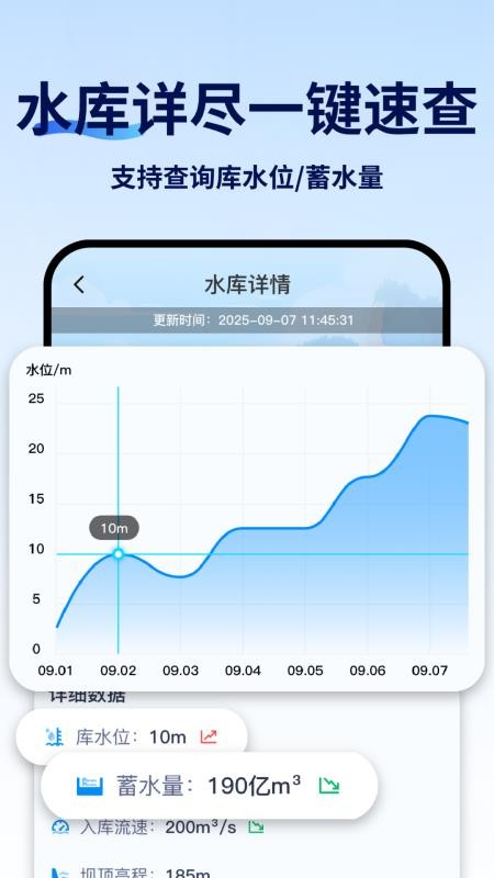 水位实时查询免费版v2.1.1(5)