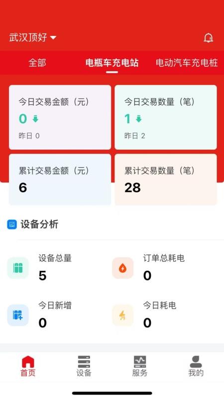 顶易充运营端官网版v1.0.11(5)