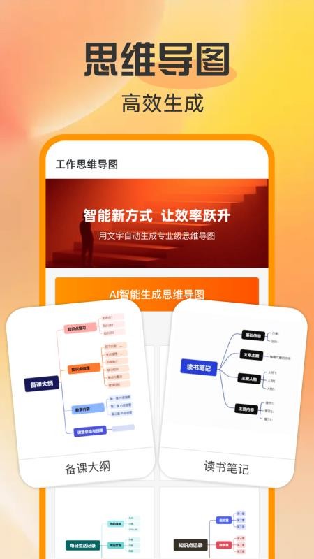 工作思维导图手机版