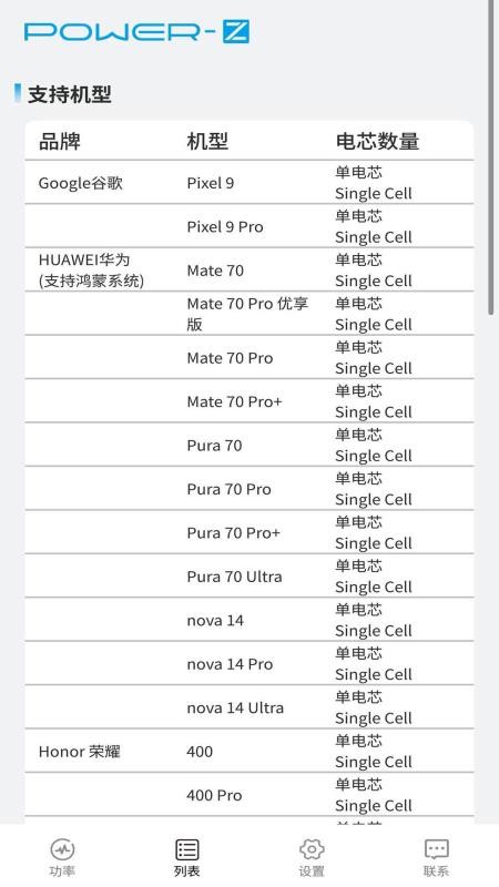 POWER Z手机版v1.0.1(2)