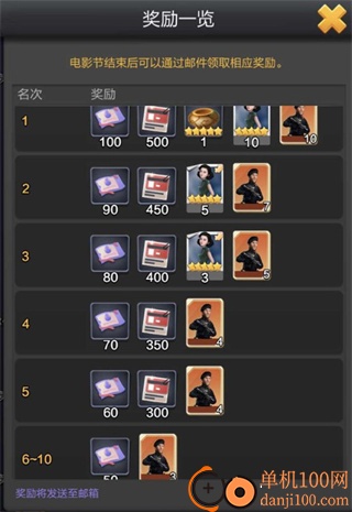 票房大卖王vivo版