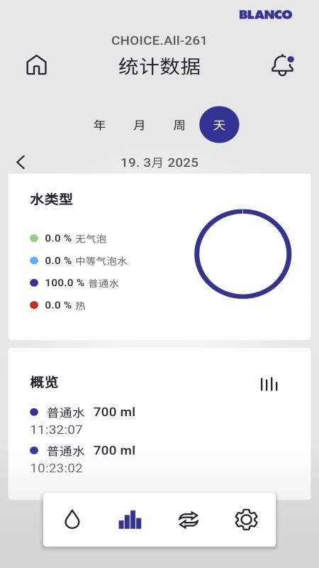 BLANCO UNIT手机版v1.10.0(3)