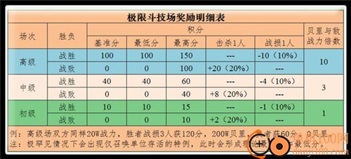 航海王启航小米渠道服