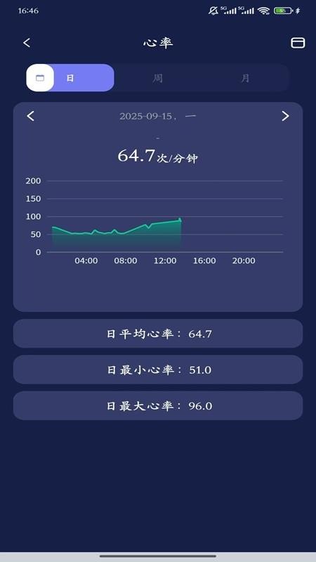 ChipletRing官网版v2.7.54(1)