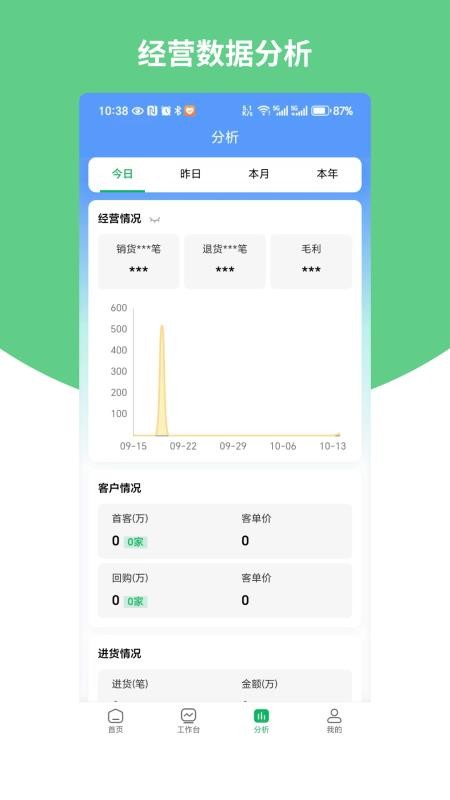畅捷通生意宝官网版v1.0.0(4)