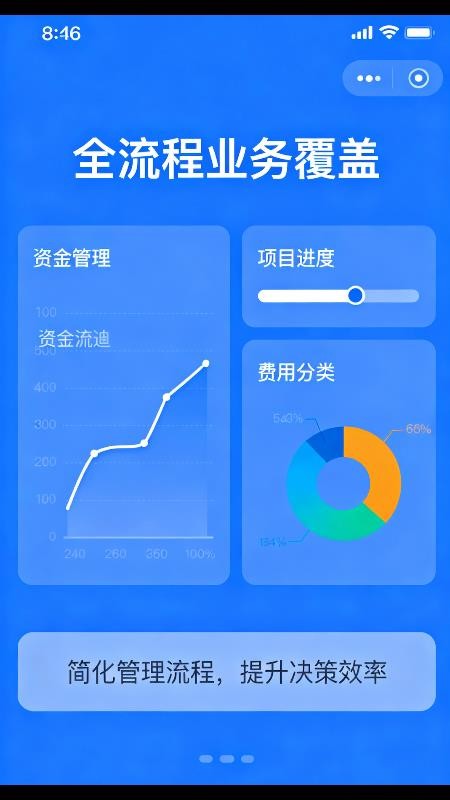 谷为ERP官方版v1.0.31(3)
