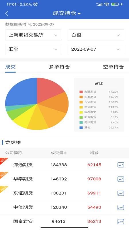 华创伴你行官网版v5.6.5(2)