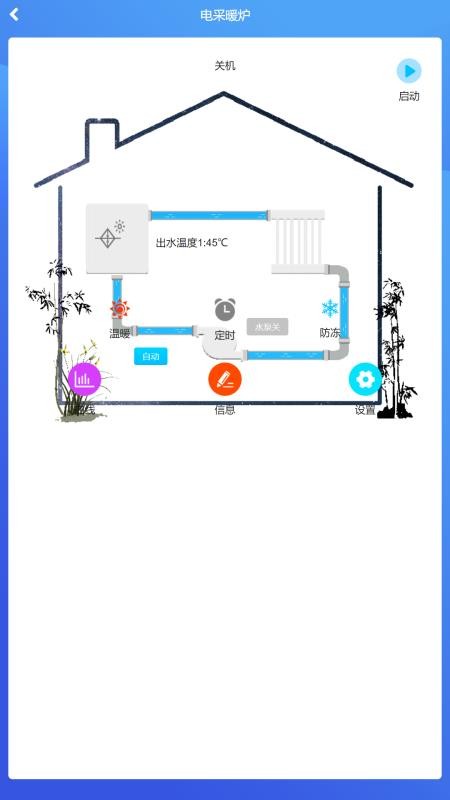 锅炉生态圈手机版v1.4.58(2)