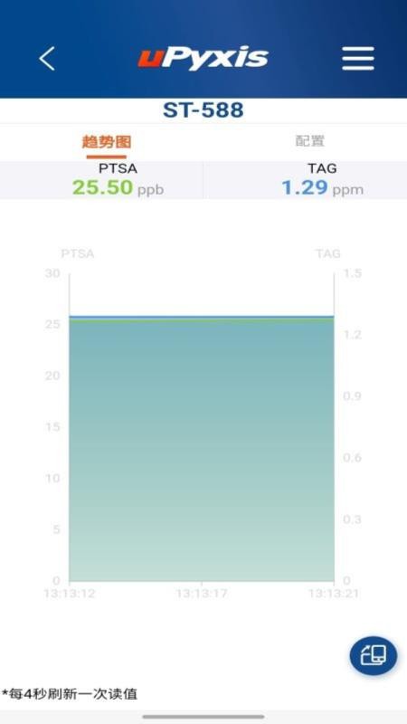 uPyxis手机版v1.1.27(2)