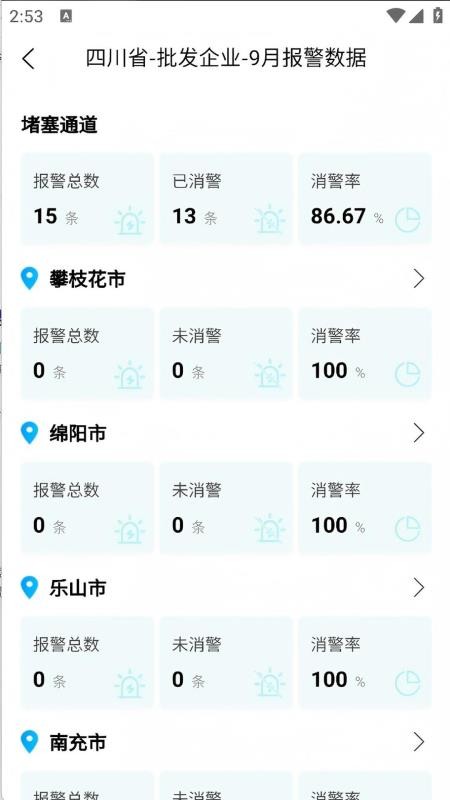烟花爆竹风险监测预警管理系统软件v1.0.6 4