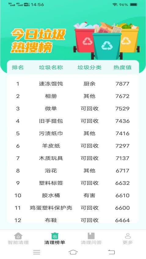 智能清理卫士免费版v3.5.9.2 2