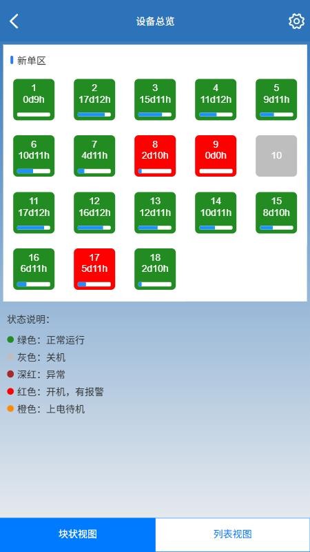 依爱智管手机版v1.0.7 3