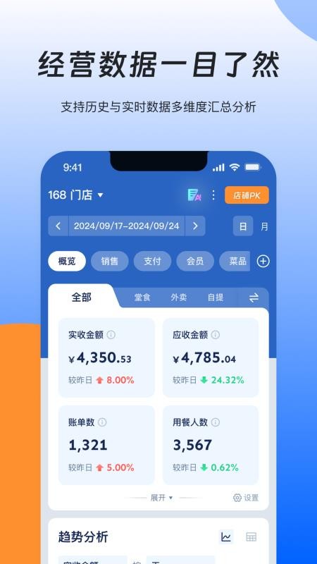 睿管家最新版v1.7.7 4
