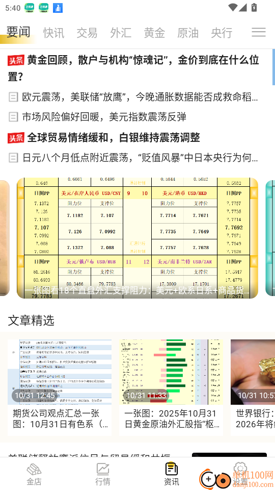 天天黄金最新版