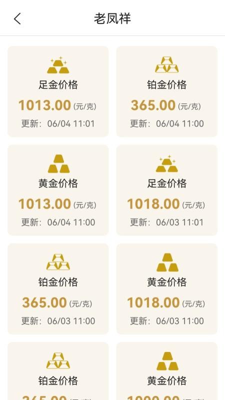 天天黄金最新版v1.0.1(4)