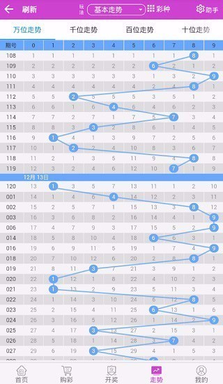 123彩票官方版v3.1 3
