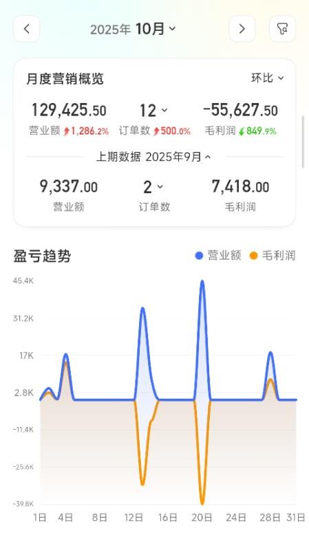 易盈掌柜最新版v1.0.1(3)