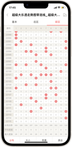 500vip彩票安卓版v4.7 4