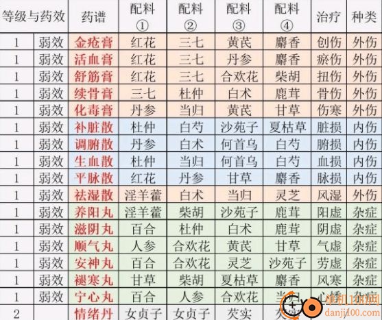 江湖悠悠B服最新版