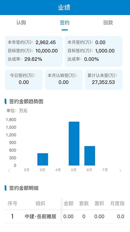 筑福+官网版v1.1.0(2)