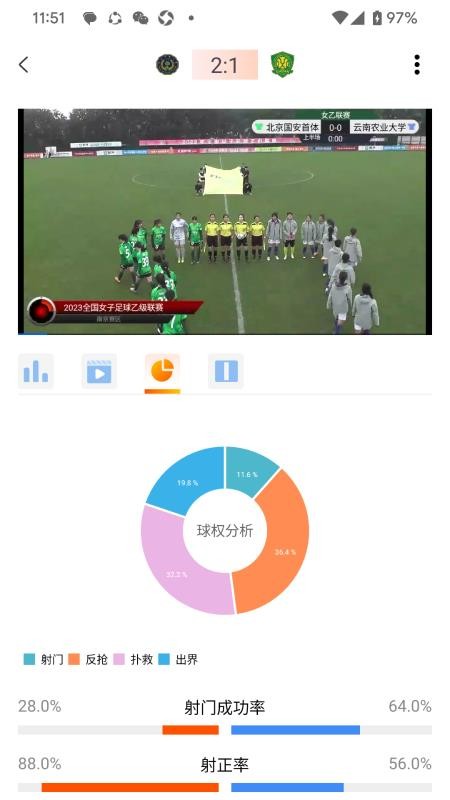匠体视科app官方版v0.1.5(1)