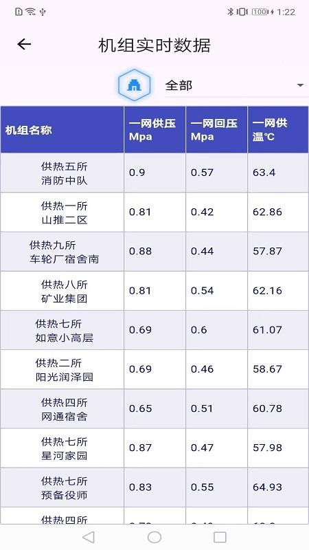供热调度手机版v1.0.2(1)