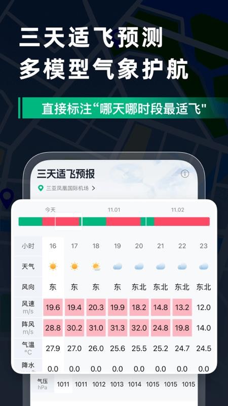 天信低空通客户端v1.0.0(3)