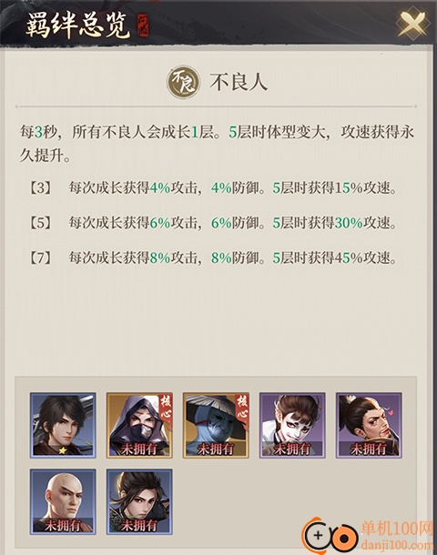 新不良人B服最新版