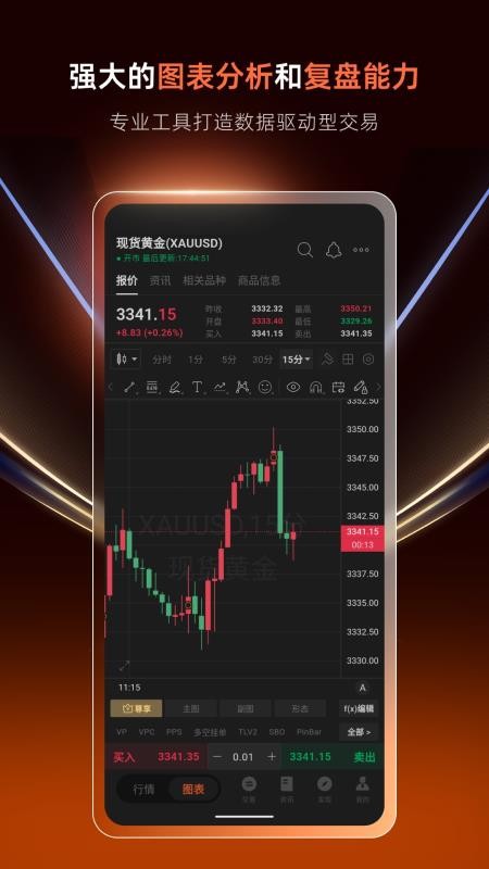 TradingHero客户端