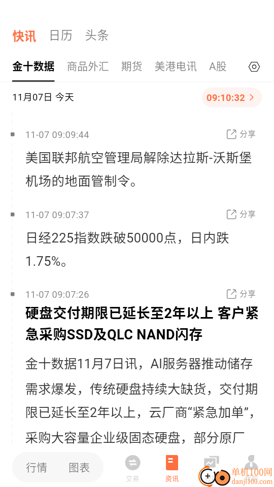 TradingHero客户端