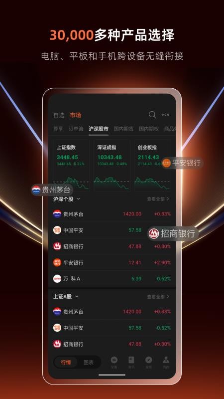 TradingHero客户端v1.9.10 3