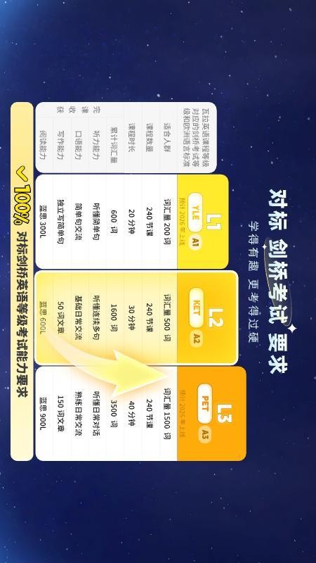 瓦拉英语官网版v1.2.0 1