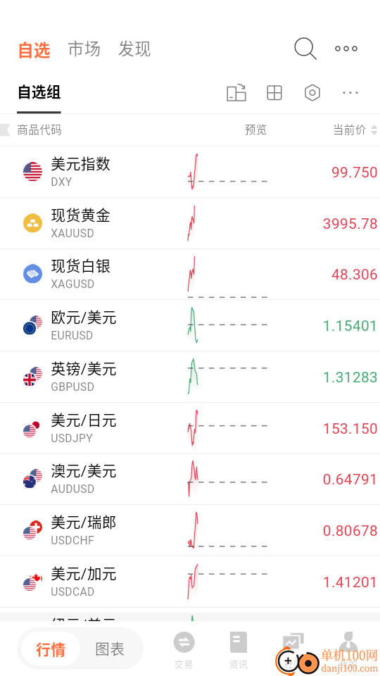 TradingHero客户端