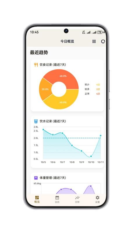 Qualife官网版v1.0.1(4)