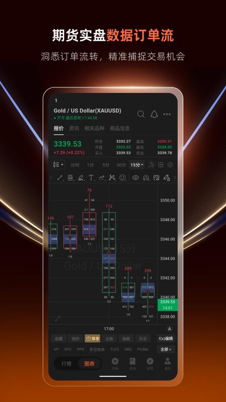 TradingHero客户端v1.9.10 4