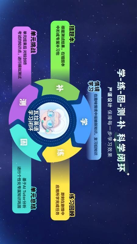 瓦拉英语官网版